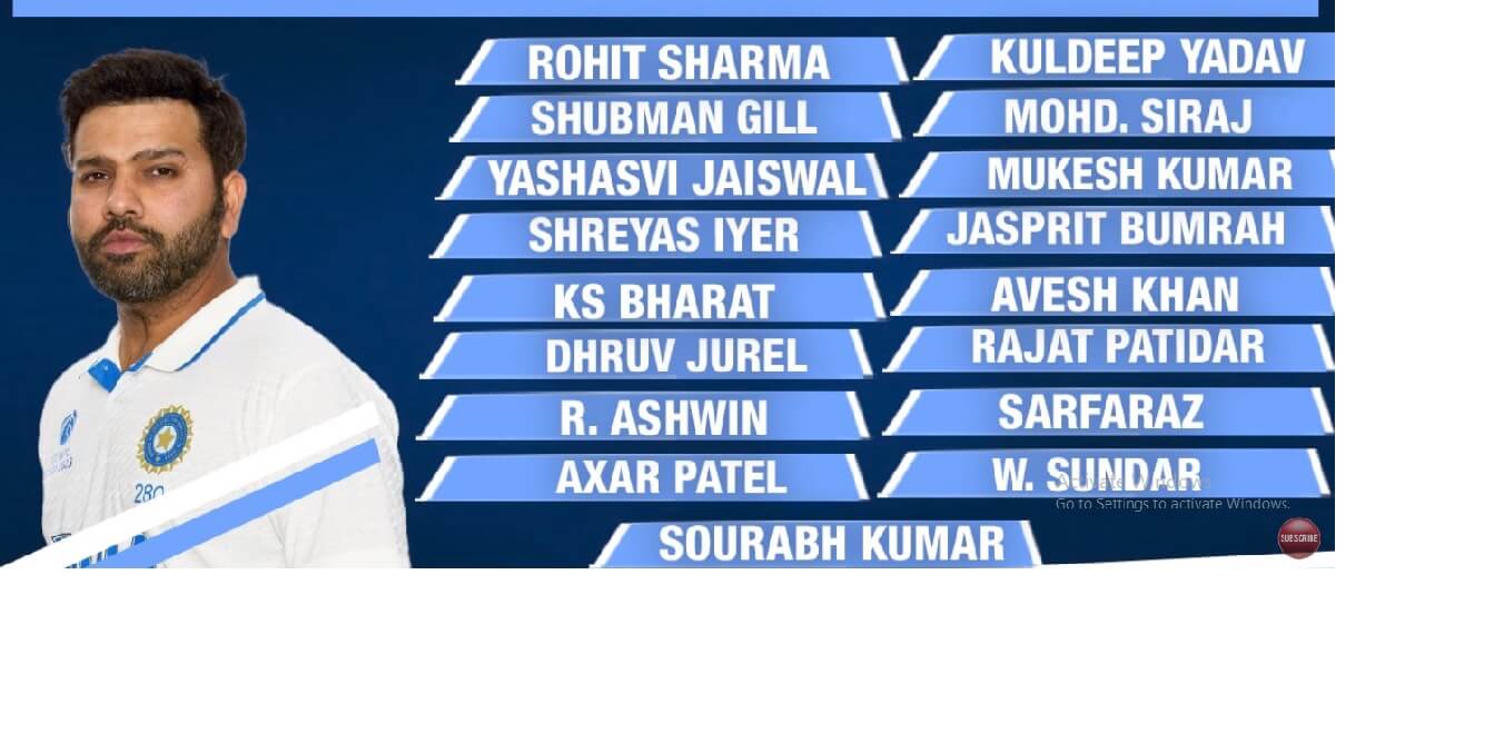 Team India's Squad Reshuffle
